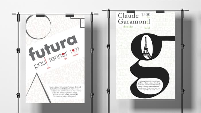 Futura & Garamond